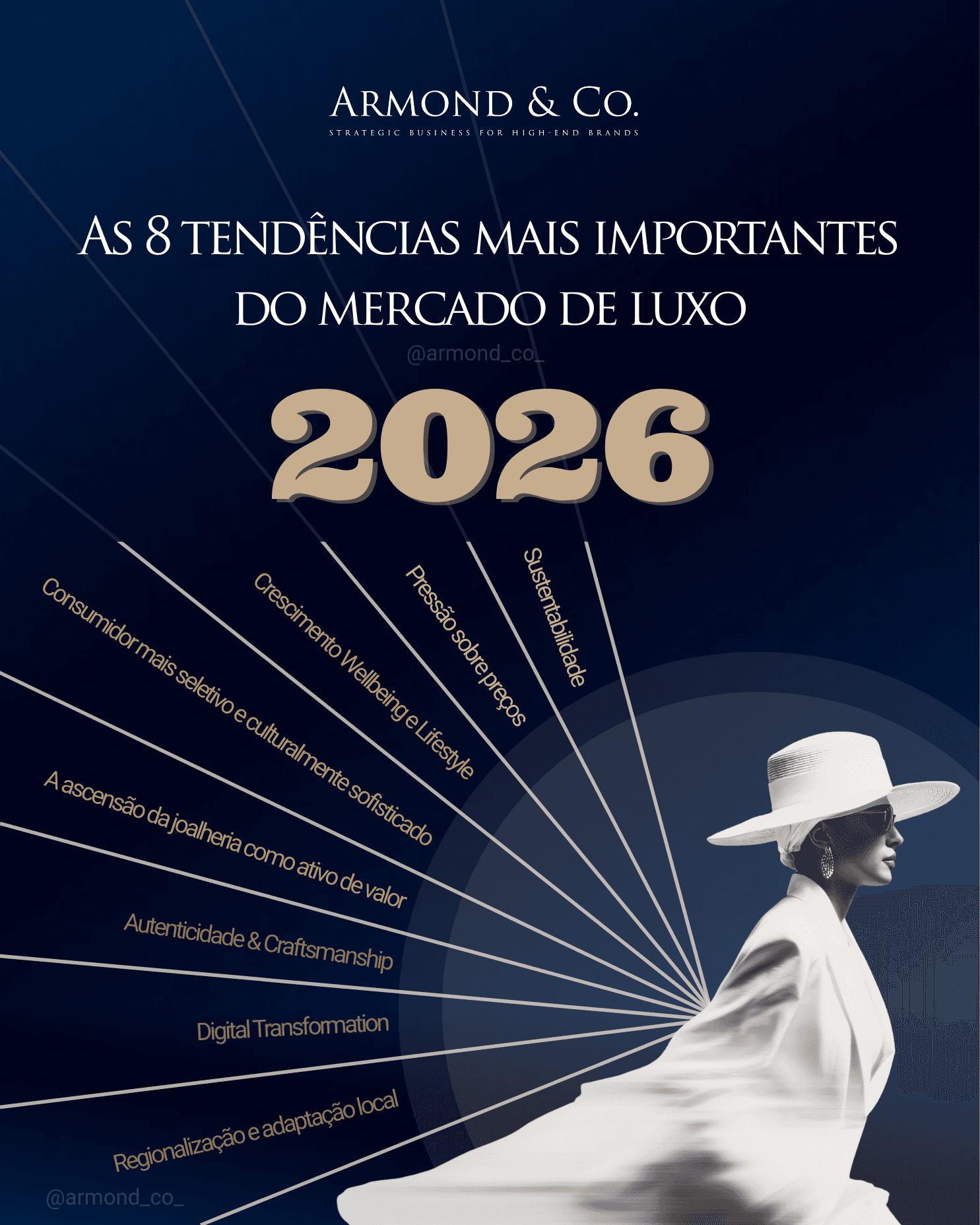 As 8 tendências mais important…